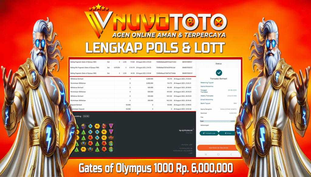 BUKTI JACKPOT KEMENANGAN MEMBER NUVOTOTO GATE OF OLYMPUS 1000