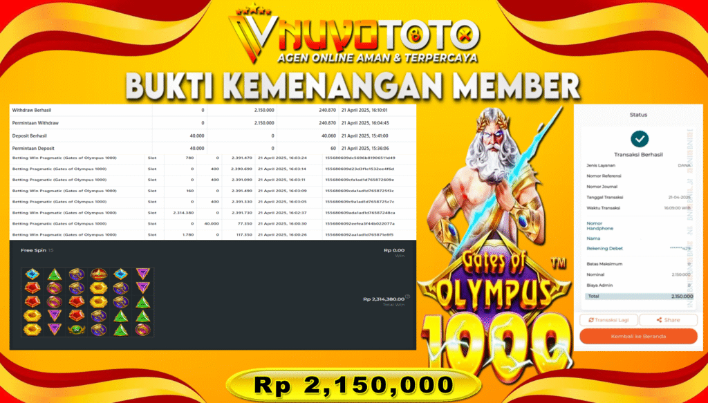 BUKTI JACKPOT KEMENANGAN MEMBER NUVOTOTO GATE OF OLYMPUS 1000
