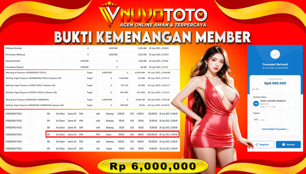 BUKTI JACKPOT KEMENANGAN MEMBER NUVOTOTO HONGKONG POOLS ( 8164 )