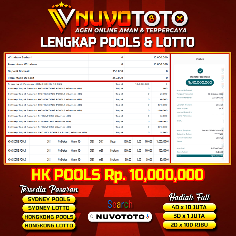 BUKTI JACKPOT KEMENANGAN MEMBER NUVOTOTO HONGKONG POOLS ( 2793 )