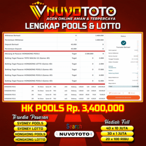 BUKTI JACKPOT KEMENANGAN MEMBER NUVOTOTO HONGKONG POOLS ( 7463 )