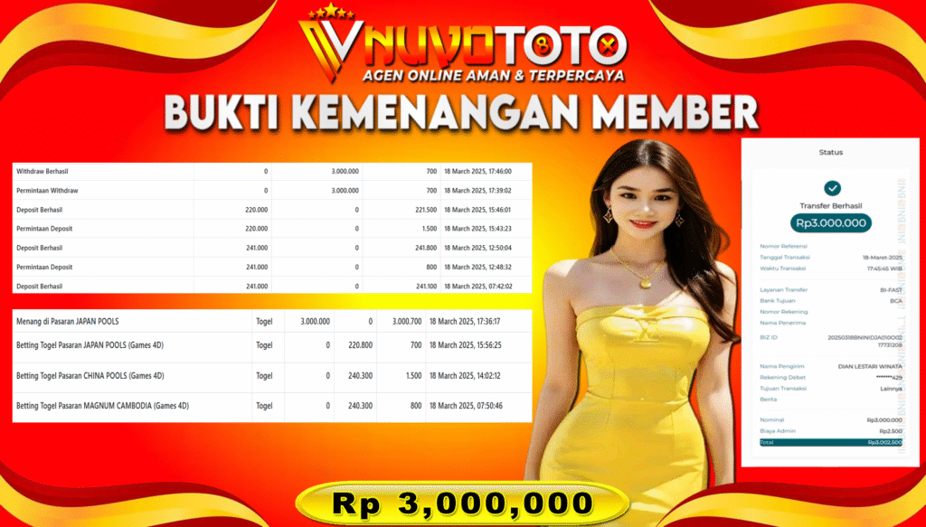 BUKTI JACKPOT KEMENANGAN MEMBER NUVOTOTO JAPAN POOLS ( 8536 )