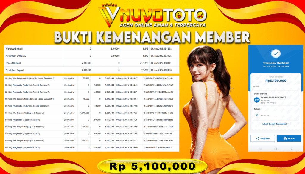 BUKTI JACKPOT KEMENANGAN MEMBER NUVOTOTO INDONESIA SPEED BACCARAT 1