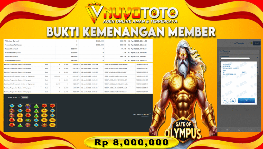 BUKTI JACKPOT KEMENANGAN MEMBER NUVOTOTO GATE OF OLYMPUS 1000