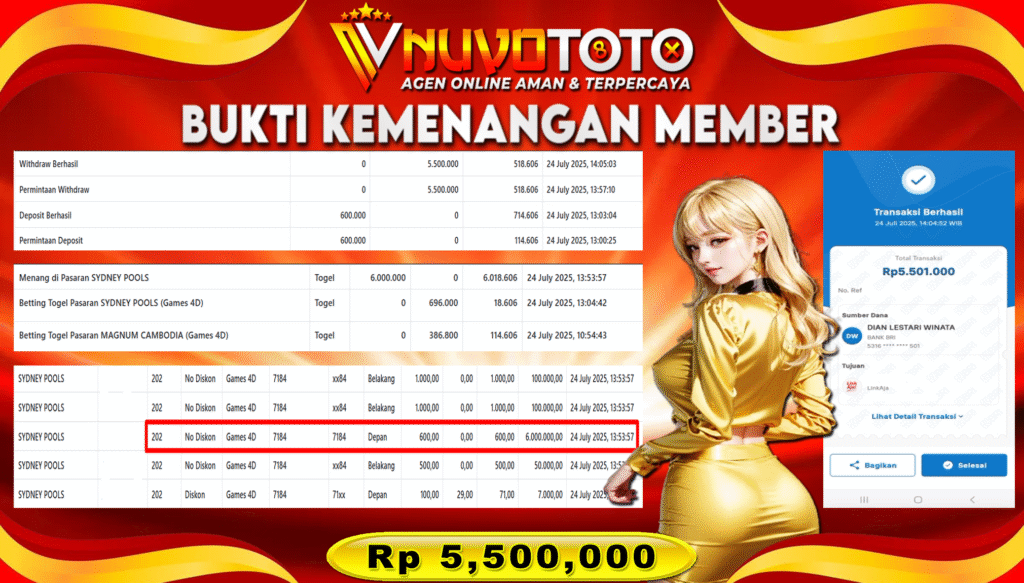 BUKTI JACKPOT KEMENANGAN MEMBER NUVOTOTO SYDNEY POOLS ( 7184 )