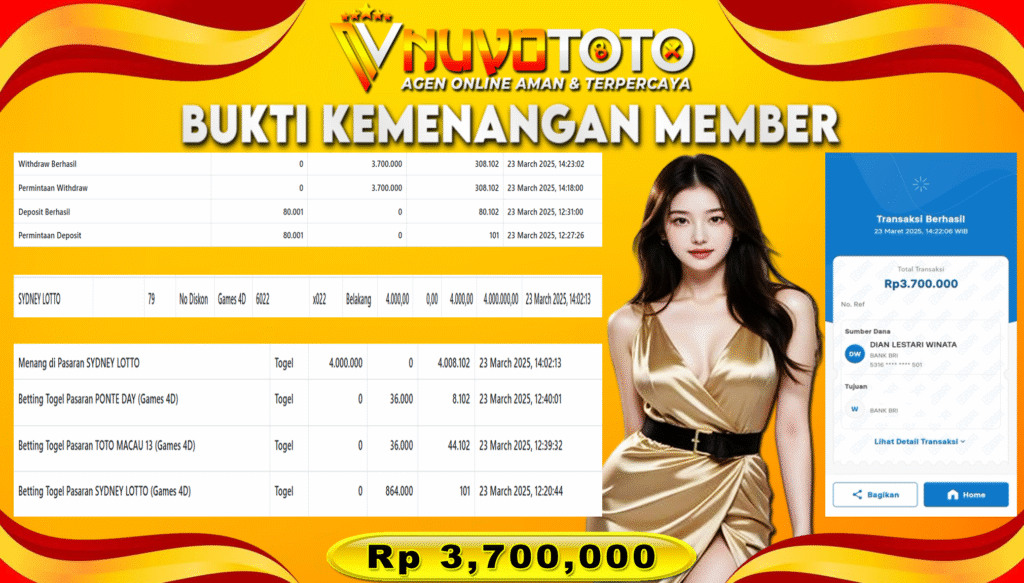 BUKTI JACKPOT KEMENANGAN MEMBER NUVOTOTO SYDNEY LOTTO ( 6022 )