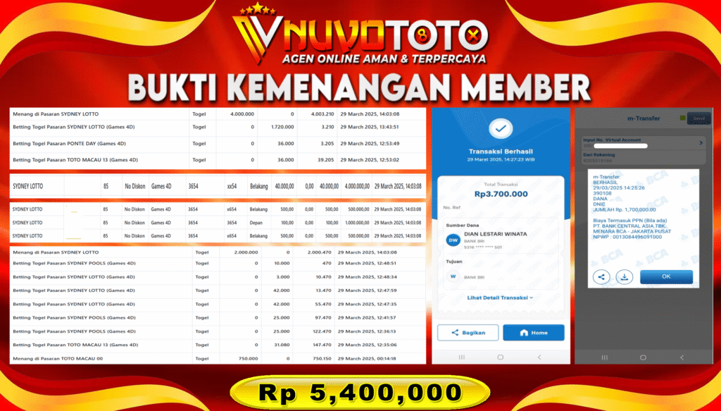 BUKTI JACKPOT KEMENANGAN MEMBER NUVOTOTO SYDNEY LOTTO ( 3654 )