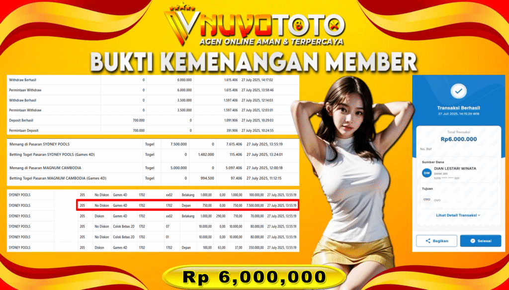 BUKTI JACKPOT KEMENANGAN MEMBER NUVOTOTO SYDNEY POOLS ( 1702 )