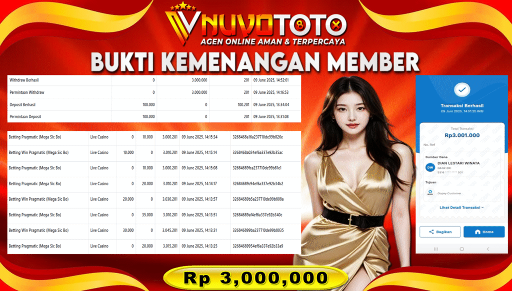BUKTI JACKPOT KEMENANGAN MEMBER NUVOTOTO MEGA SIC BO