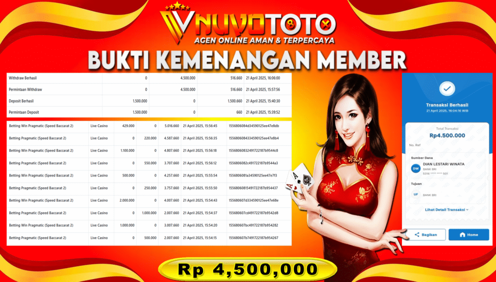 BUKTI JACKPOT KEMENANGAN MEMBER NUVOTOTO SPEED BACCARAT 2