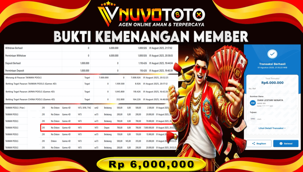 BUKTI JACKPOT KEMENANGAN MEMBER NUVOTOTO TAIWAN POOLS ( 1473 )