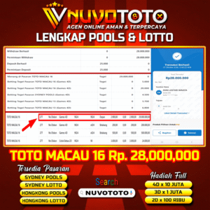 BUKTI JACKPOT KEMENANGAN MEMBER NUVOTOTO TOTO MACAU 16 ( 9024 )