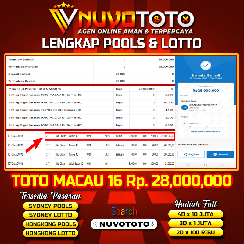 BUKTI JACKPOT KEMENANGAN MEMBER NUVOTOTO TOTO MACAU 16 ( 9024 )