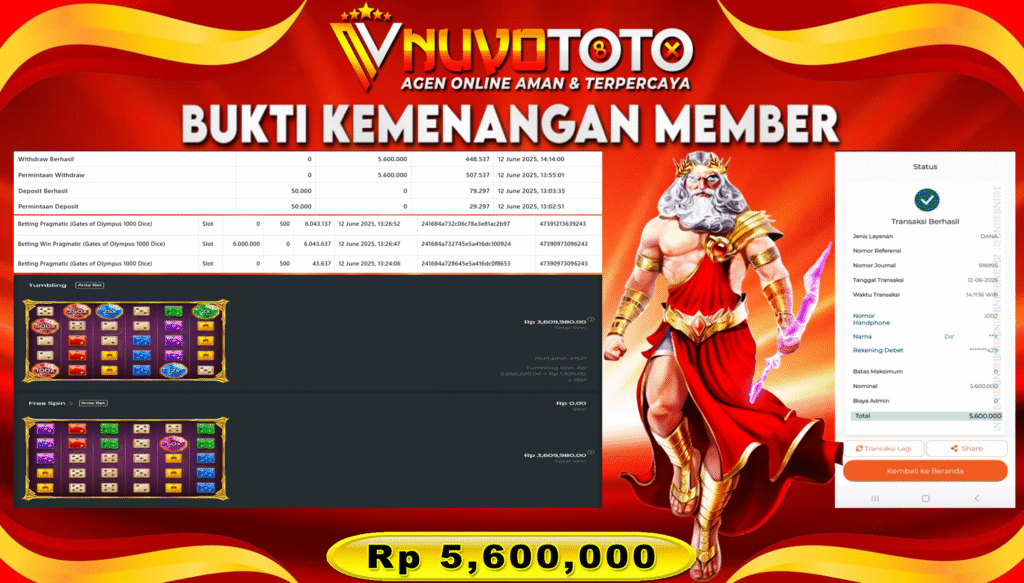 BUKTI JACKPOT KEMENANGAN MEMBER NUVOTOTO GATE OF OLYMPUS 1000 DICE