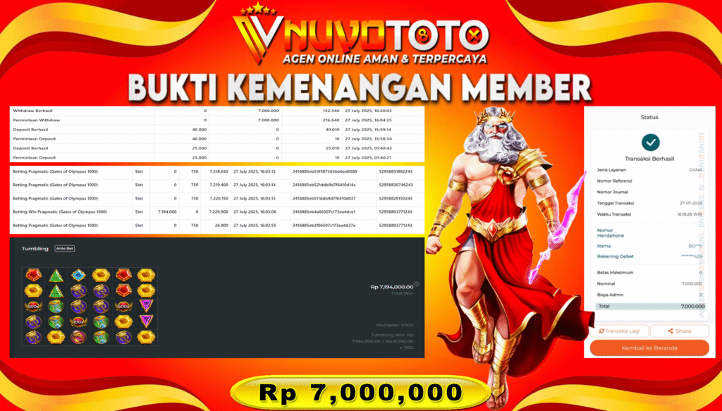 BUKTI JACKPOT KEMENANGAN MEMBER NUVOTOTO GATE OF OLYMPUS 1000
