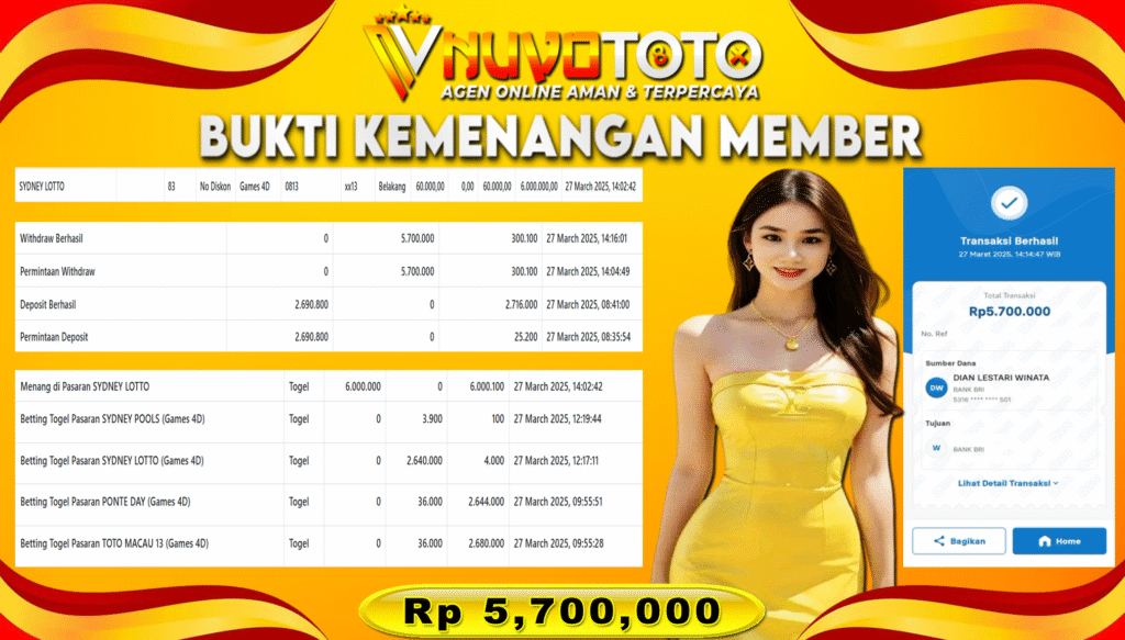 BUKTI JACKPOT KEMENANGAN MEMBER NUVOTOTO SYDNEY LOTTO ( 0813 )