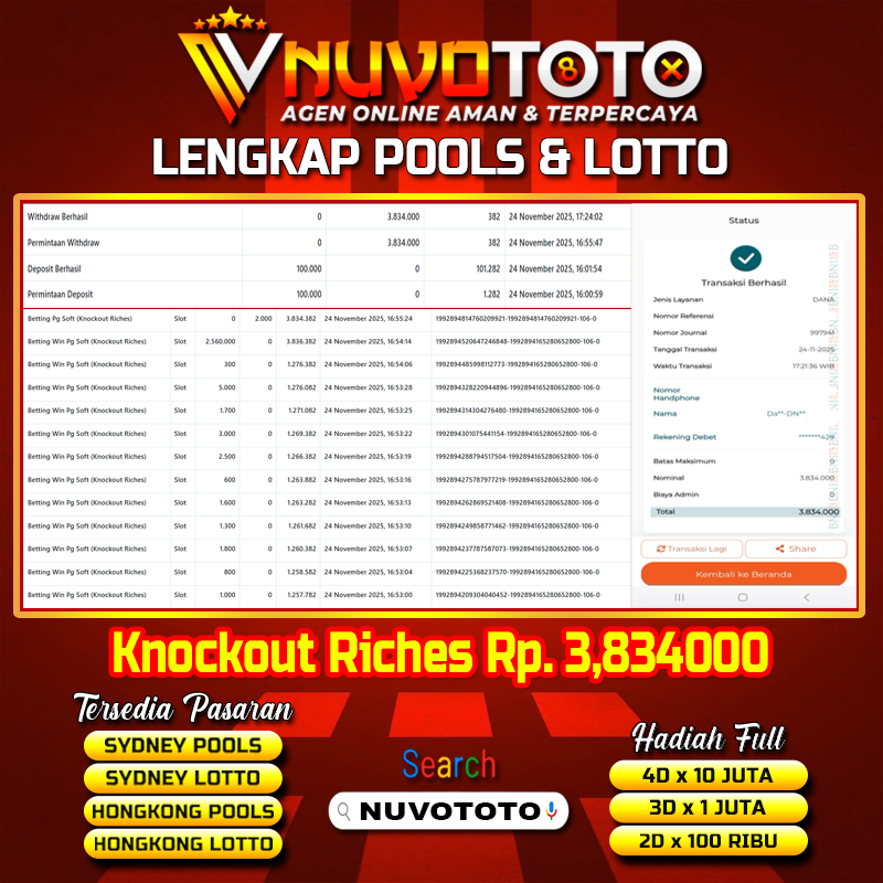 BUKTI JACKPOT KEMENANGAN MEMBER NUVOTOTO KNOCKOUT RICHES
