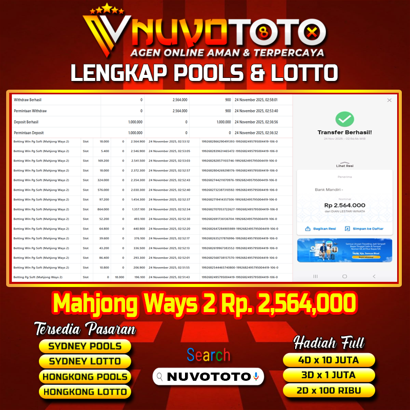 BUKTI JACKPOT KEMENANGAN MEMBER NUVOTOTO MAHJONG WAYS 2