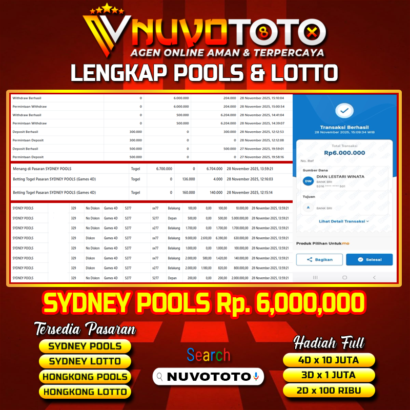 BUKTI JACKPOT KEMENANGAN MEMBER NUVOTOTO SYDNEY POOLS ( 5277 )
