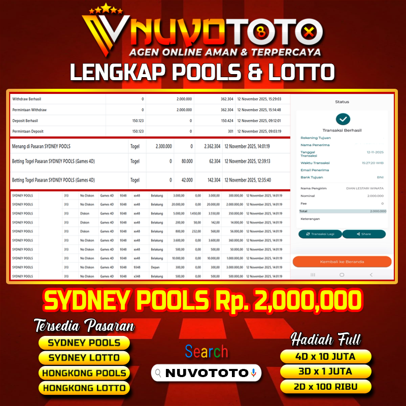 BUKTI JACKPOT KEMENANGAN MEMBER NUVOTOTO SYDNEY POOLS ( 9348 )
