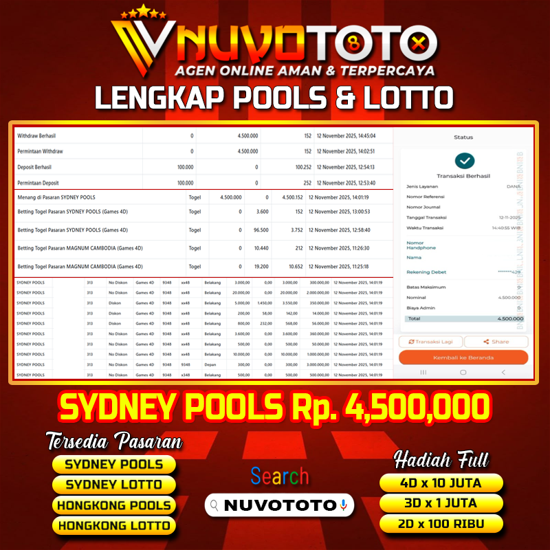 BUKTI JACKPOT KEMENANGAN MEMBER NUVOTOTO SYDNEY POOLS ( 9348 )