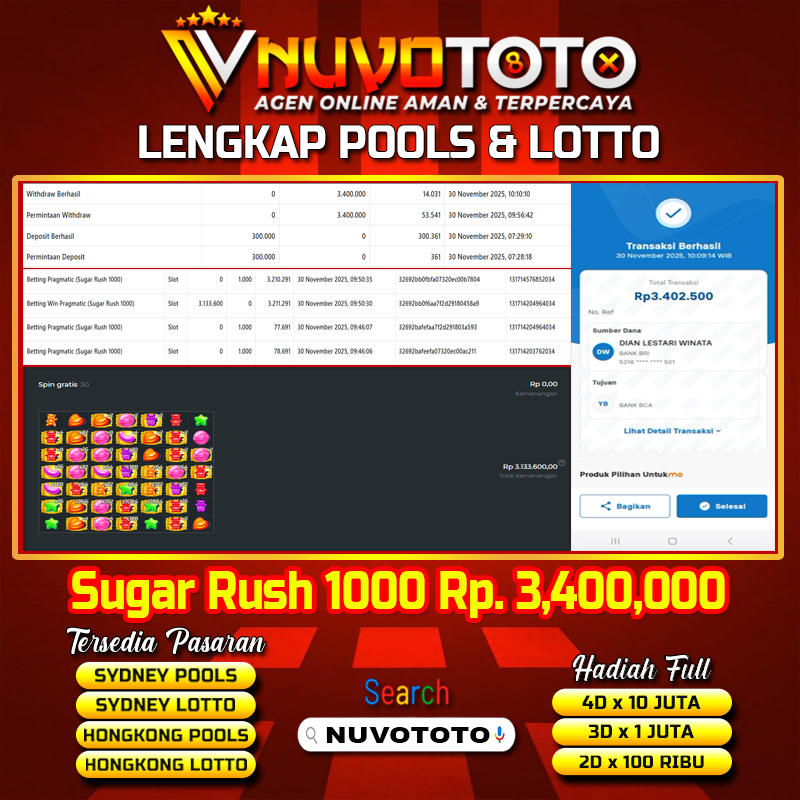 BUKTI JACKPOT KEMENANGAN MEMBER NUVOTOTO SUGAR RUSH 1000