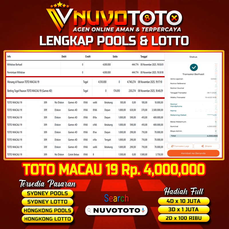 BUKTI JACKPOT KEMENANGAN MEMBER NUVOTOTO TOTO MACAU 19 ( 8166 )