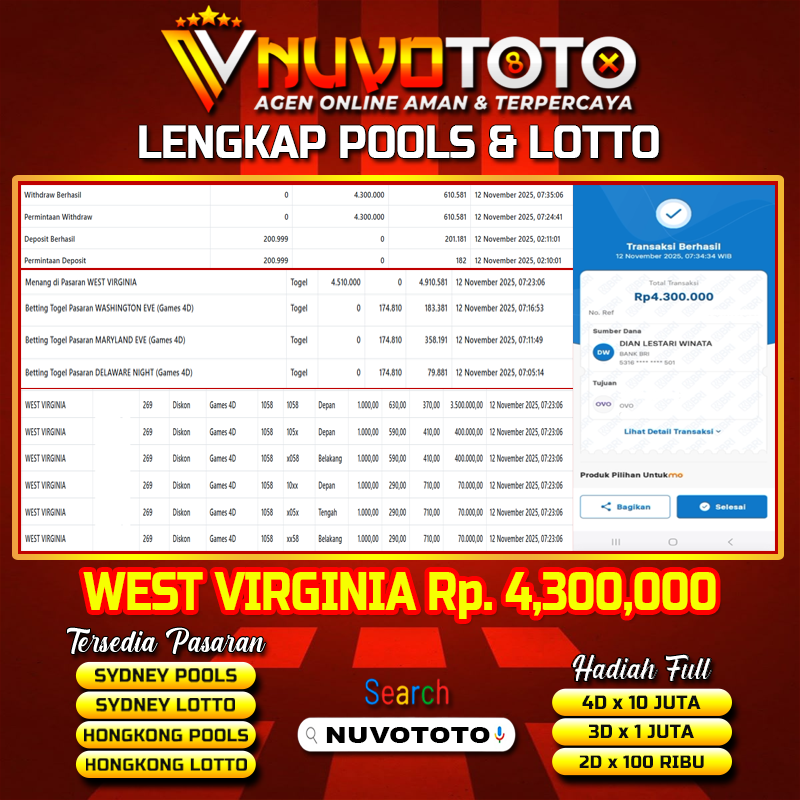 BUKTI JACKPOT KEMENANGAN MEMBER NUVOTOTO WEST VIRGINIA ( 1058 )