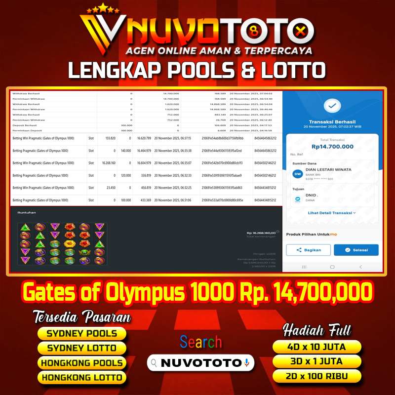 BUKTI JACKPOT KEMENANGAN MEMBER NUVOTOTO GATES OF OLYMPUS 1000