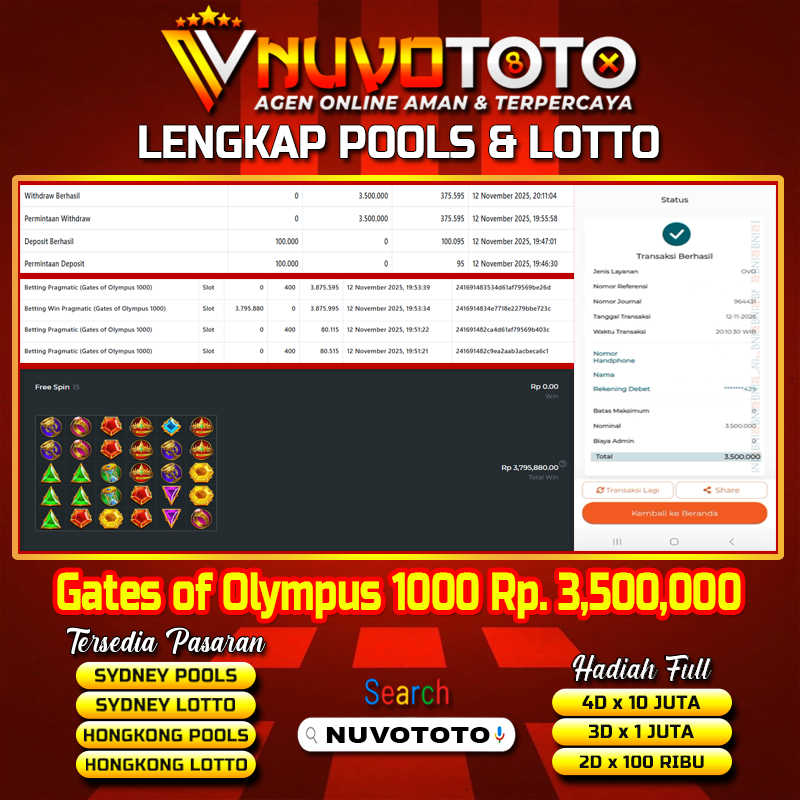 BUKTI JACKPOT KEMENANGAN MEMBER NUVOTOTO GATES OF OLYMPUS 1000