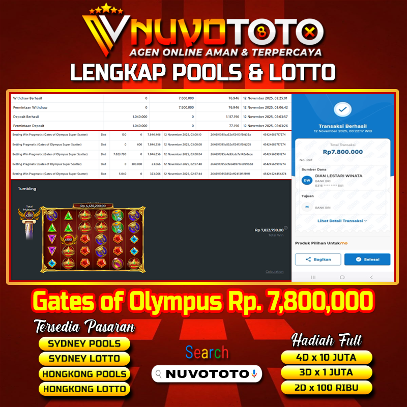 BUKTI JACKPOT KEMENANGAN MEMBER NUVOTOTO GATES OF OLYMPUS SUPER SCATTER