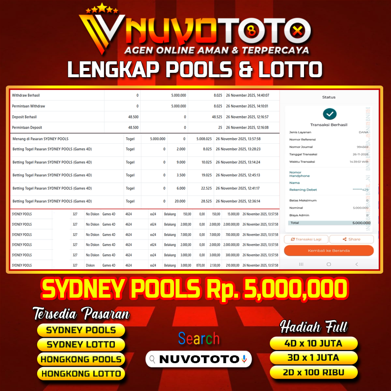 BUKTI JACKPOT KEMENANGAN MEMBER NUVOTOTO SYDNEY POOLS ( 4624 )
