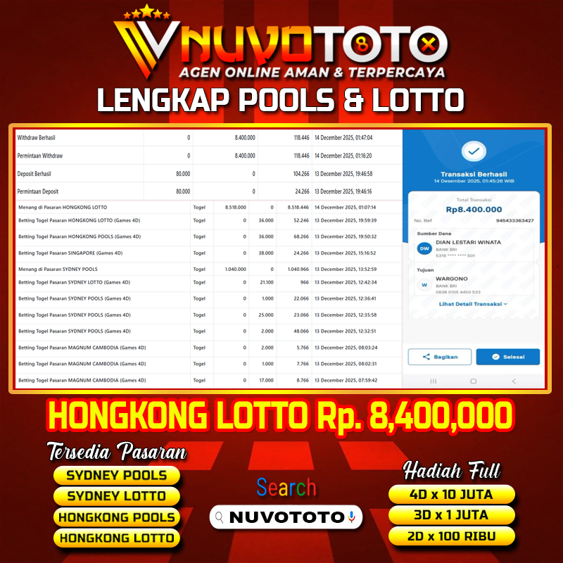BUKTI JACKPOT KEMENANGAN MEMBER NUVOTOTO HONGKONG LOTTO ( 1924 )