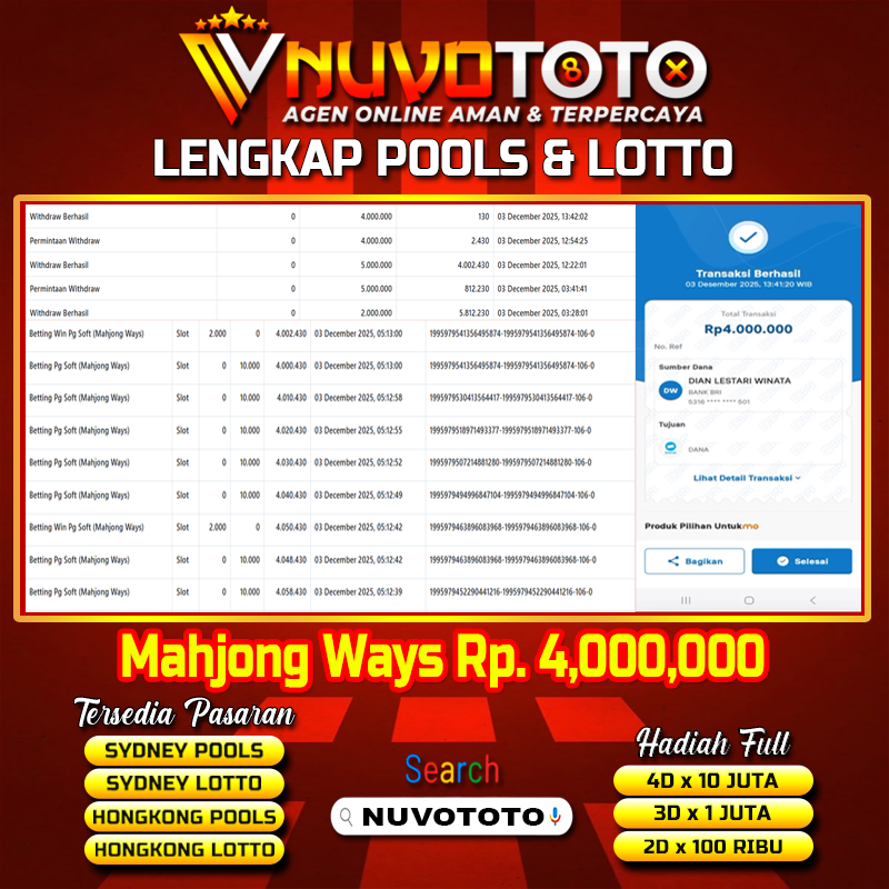 BUKTI JACKPOT KEMENANGAN MEMBER NUVOTOTO MAHJONG WAYS