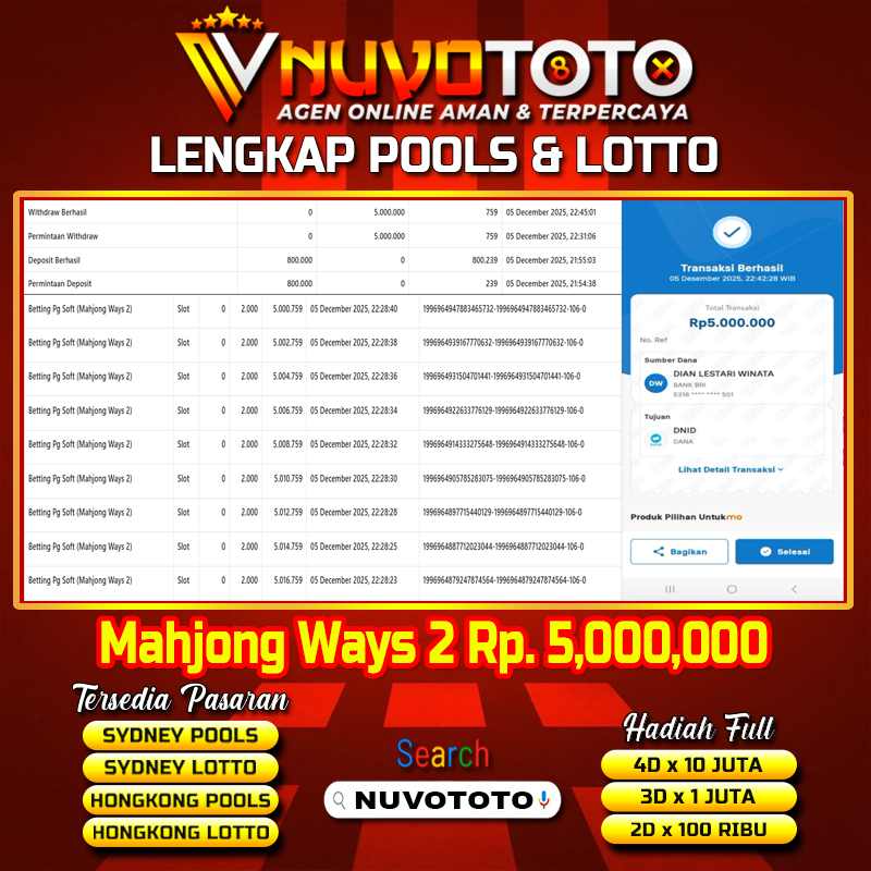 BUKTI JACKPOT KEMENANGAN MEMBER NUVOTOTO MAHJONG WAYS 2