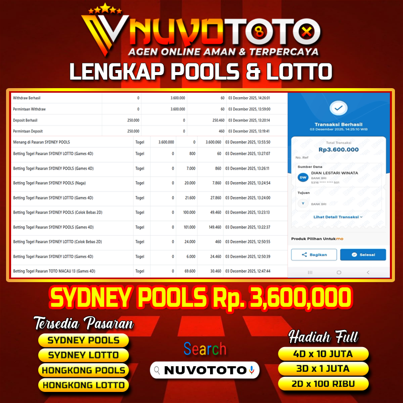BUKTI JACKPOT KEMENANGAN MEMBER NUVOTOTO SYDNEY POOLS ( 8038 )