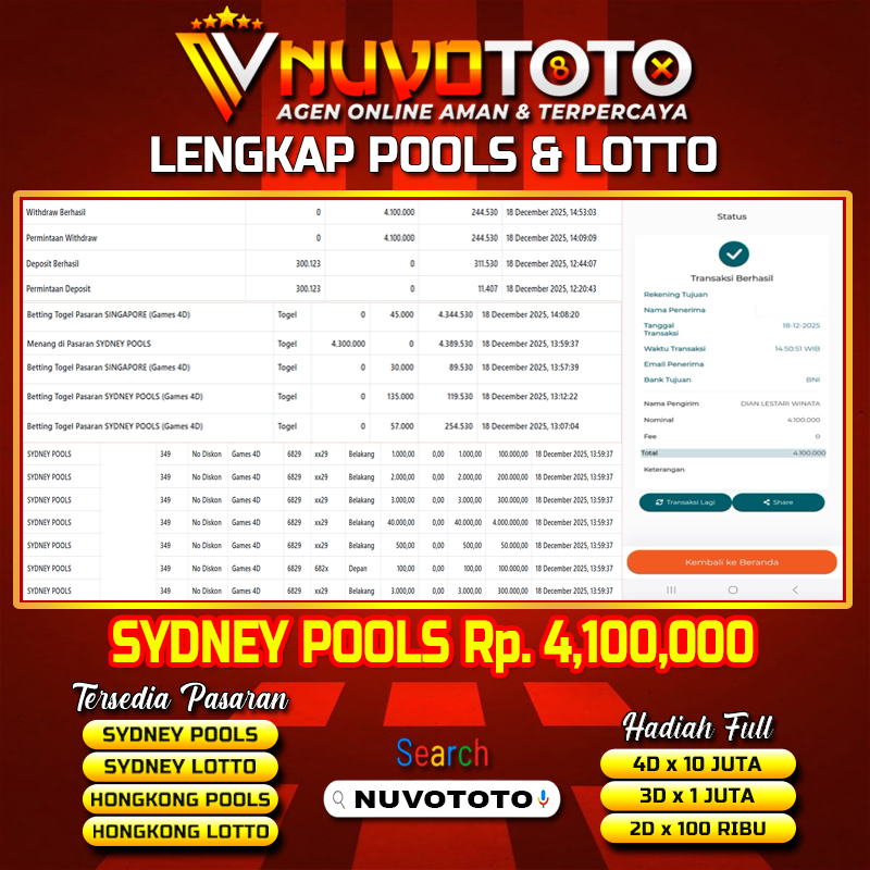 BUKTI JACKPOT KEMENANGAN MEMBER NUVOTOTO SYDNEY POOLS ( 6829 )