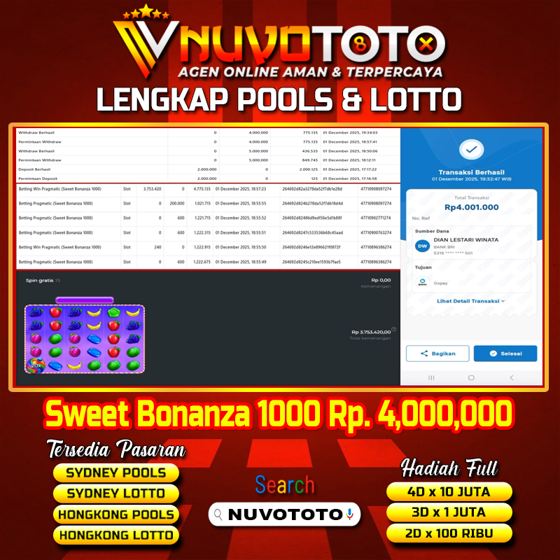 BUKTI JACKPOT KEMENANGAN MEMBER NUVOTOTO SWEET BONANZA 1000