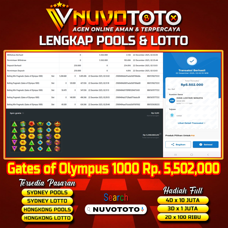 BUKTI JACKPOT KEMENANGAN MEMBER NUVOTOTO GATES OF OLYMPUS 1000