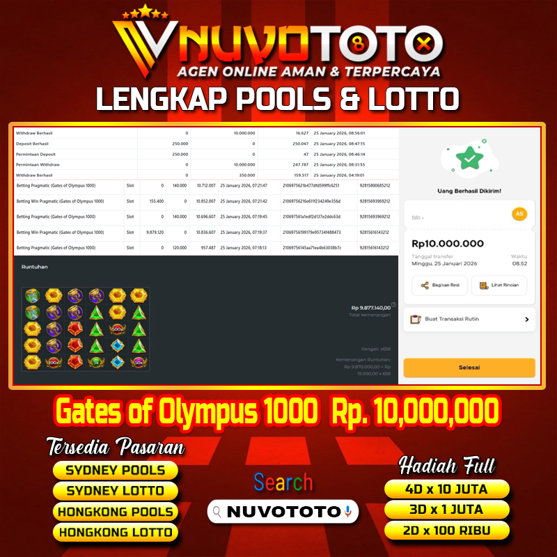 BUKTI JACKPOT KEMENANGAN MEMBER NUVOTOTO GATES OF OLYMPUS 1000