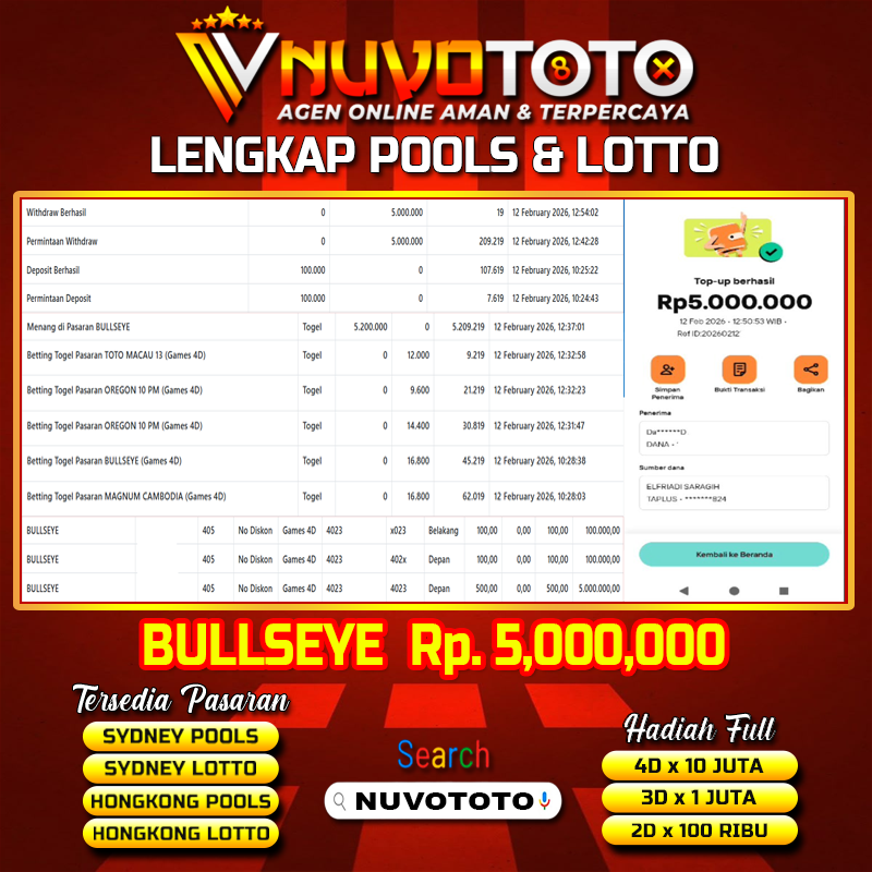 BUKTI JACKPOT KEMENANGAN MEMBER NUVOTOTO BULLSEYE ( 4023 )