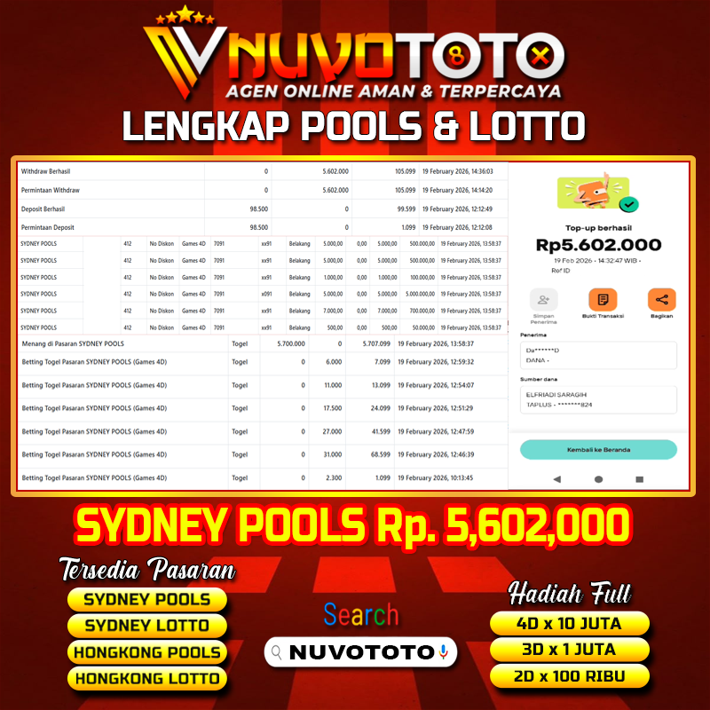 BUKTI JACKPOT KEMENANGAN MEMBER NUVOTOTO SYDNEY POOLS ( 7091 )