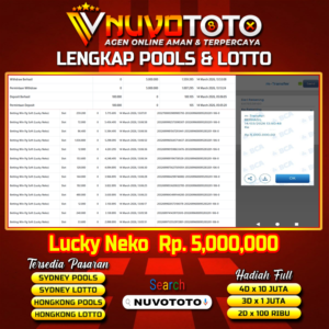 BUKTI JACKPOT KEMENANGAN MEMBER NUVOTOTO LUCKY NEKO