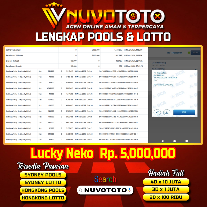 BUKTI JACKPOT KEMENANGAN MEMBER NUVOTOTO LUCKY NEKO
