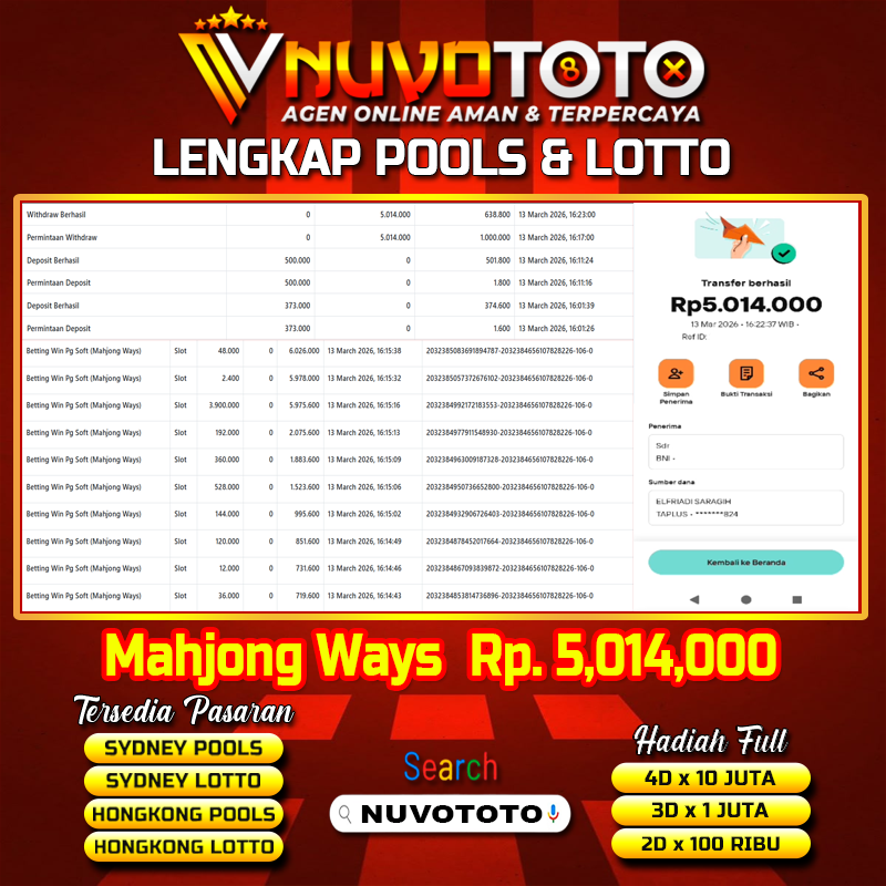 BUKTI JACKPOT KEMENANGAN MEMBER NUVOTOTO MAHJONG WAYS