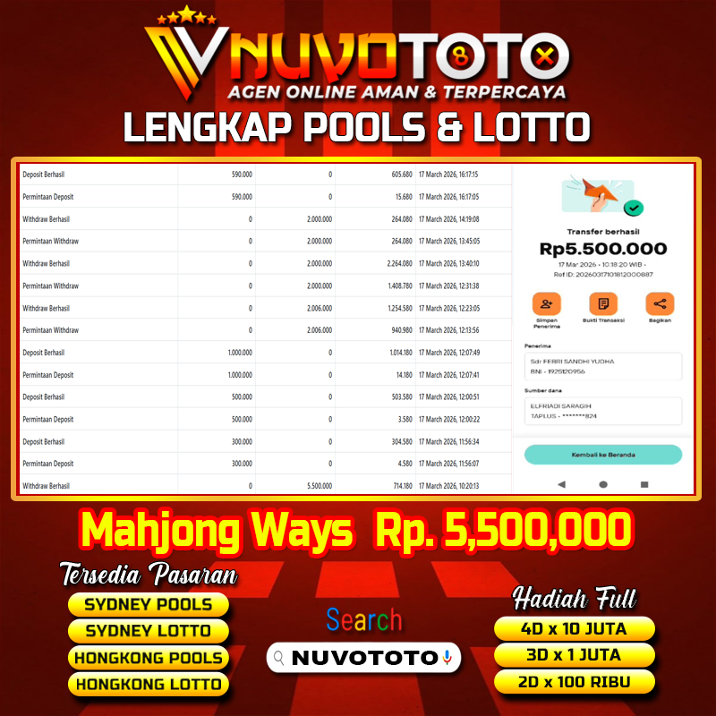 BUKTI JACKPOT KEMENANGAN MEMBER NUVOTOTO MAHJONG WAYS