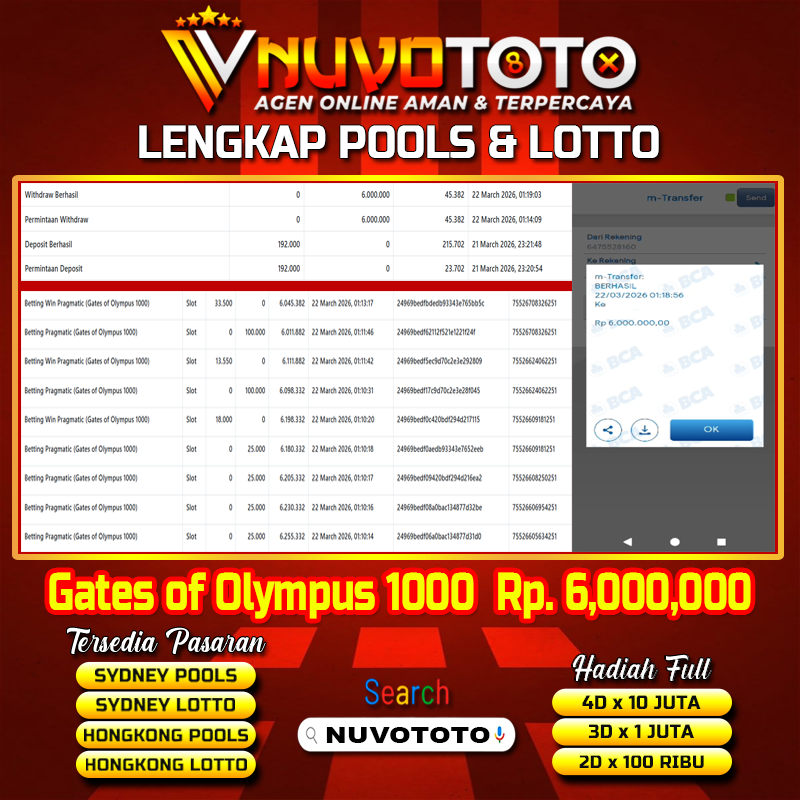 BUKTI JACKPOT KEMENANGAN MEMBER NUVOTOTO GATES OF OLYMPUS 1000