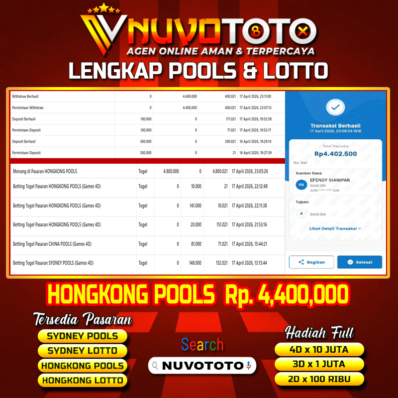 BUKTI JACKPOT KEMENANGAN MEMBER NUVOTOTO HONGKONG POOLS ( 1894 )