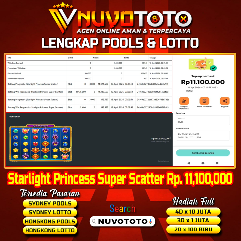 BUKTI JACKPOT KEMENANGAN MEMBER NUVOTOTO STARLIGHT PRINCESS SUPER SCATTER