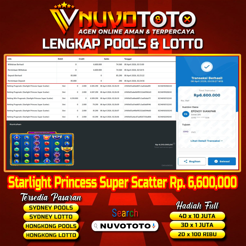 BUKTI JACKPOT KEMENANGAN MEMBER NUVOTOTO STARLIGHT PRINCESS SUPER SCATTER